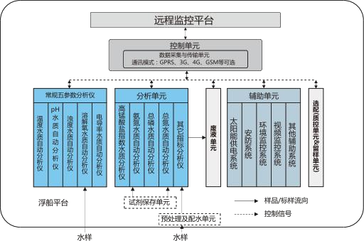 4160539bd3638501fcb8d8350c72cff8.png